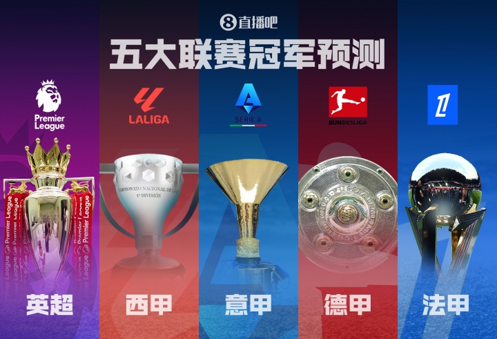 开云APP-五大联赛冠军预测🏆英超诸神战！西甲二人转？德意法谁能称霸