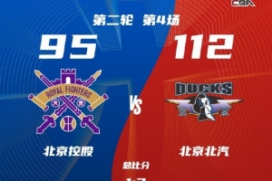 杨毅：若说还有空间 北京外援级别还要提升 这也是打山西的胜负手